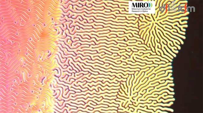 Manipular cristales líquidos para obtener telas más duraderas, permeables o con otros rasgos