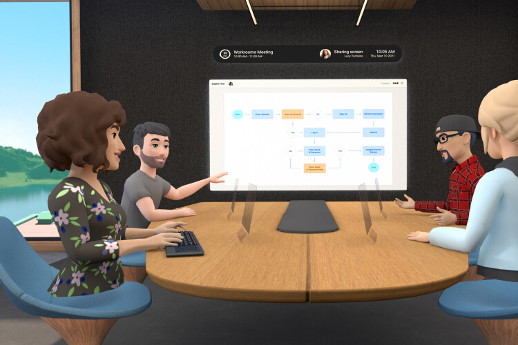 la idea de Facebook para el teletrabajo es una sala con avatares en realidad virtual