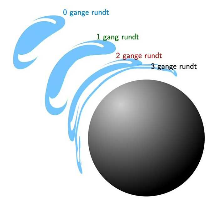 El universo visto cerca de un agujero negro