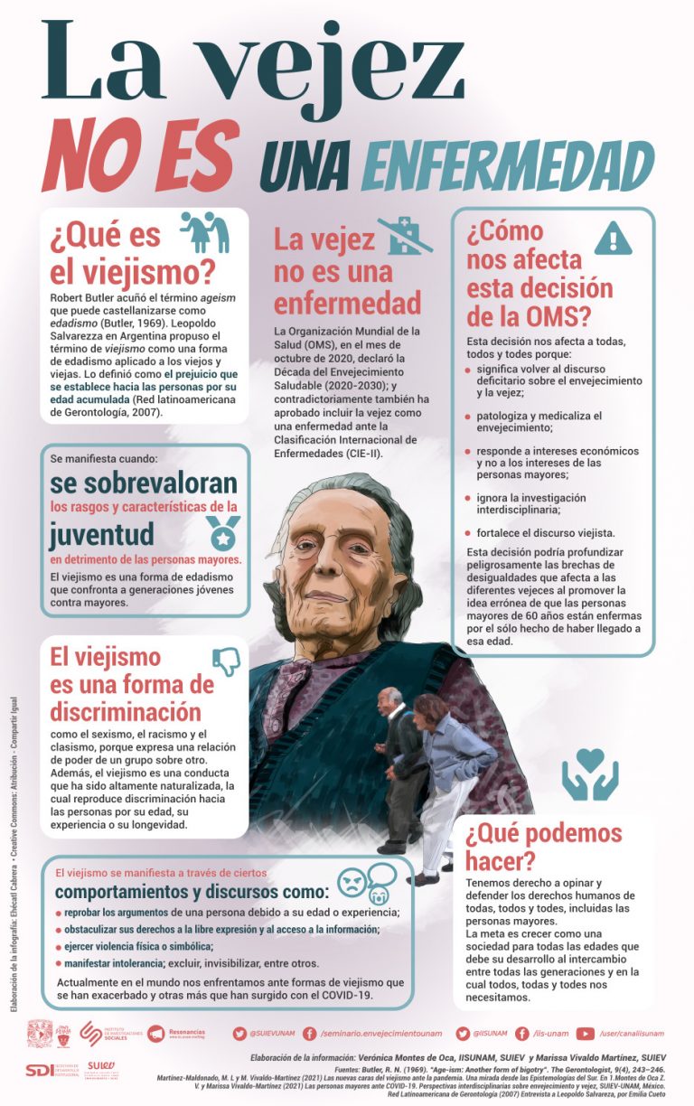 La vejez no es una enfermedad – Resonancias