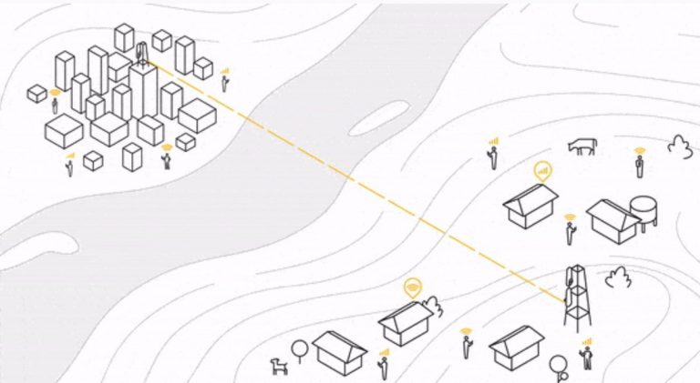 Project Taara, el heredero de Loon con el que Alphabet lleva Internet rápido y barato a donde no llega la fibra