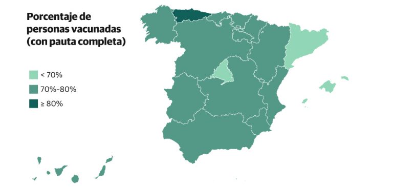 Así avanza la vacunación contra el coronavirus en España y en el mundo