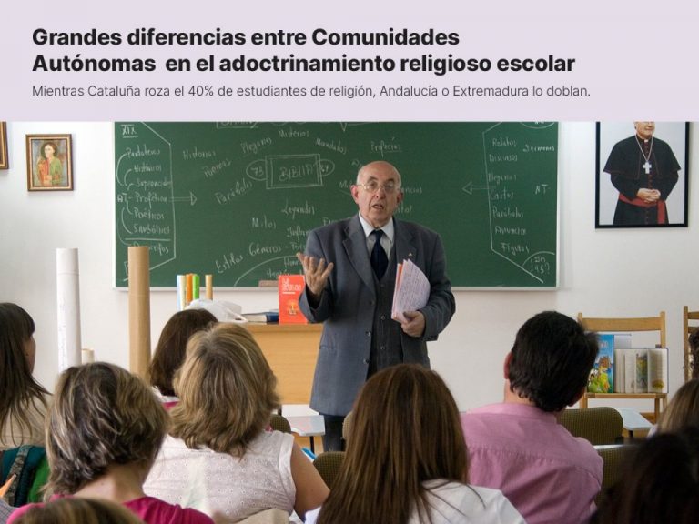 Grandes diferencias entre Comunidades Autónomas en el adoctrinamiento religioso escolar – El Observatorio del laicismo