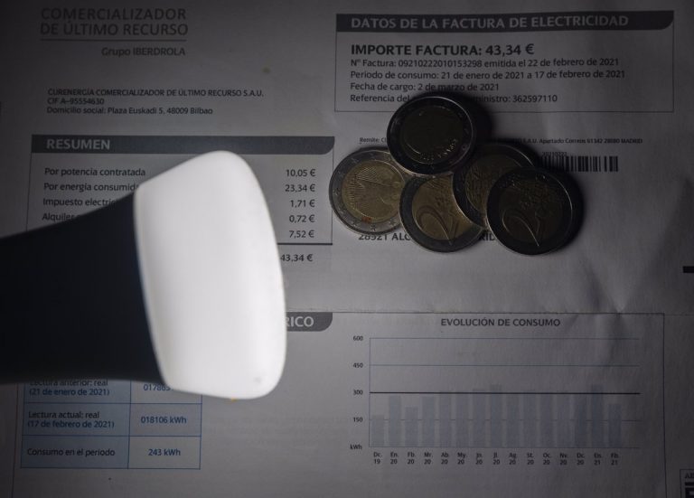 El precio de la luz supera este lunes los 277 euros/MWh, el máximo de 2022