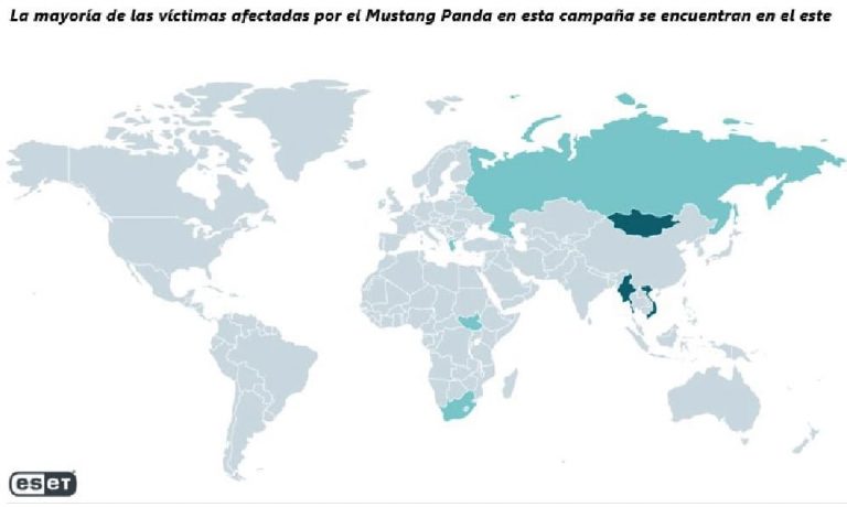El Malware Hodur aprovecha la invasión de Ucrania
