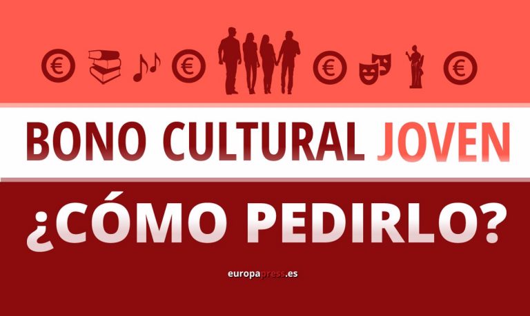 comprueba en este formulario si cumples los requisitos para acceder a los 400 euros