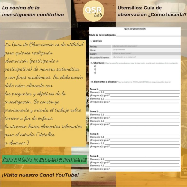 la cocina de la investigación cualitativa – Resonancias