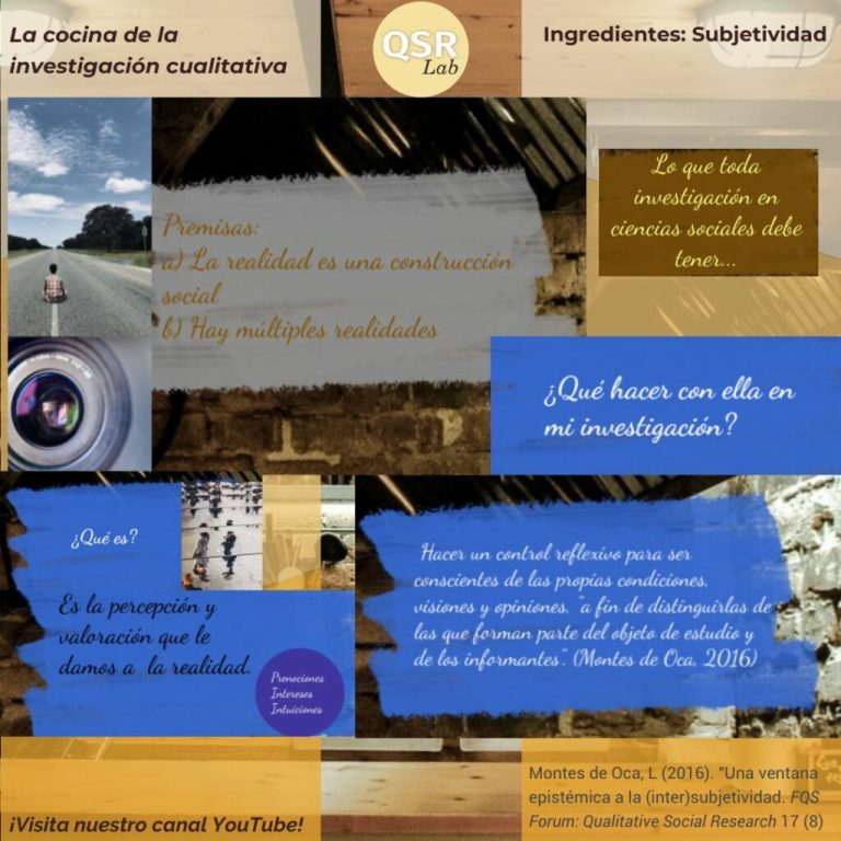 la cocina de la investigación cualitativa – Resonancias